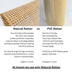 Rustic woven - Statement Lampshade with Printed and Pearl color Fabric and Rattan